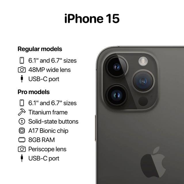 华为手机有压感吗
:外媒：iPhone15 Pro系列或有六大独占卖点，9月份发布