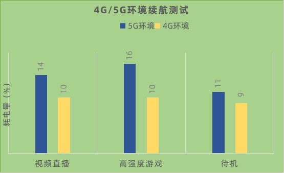 苹果有没有全频段手机苹果icloud登录入口-第1张图片-太平洋在线下载