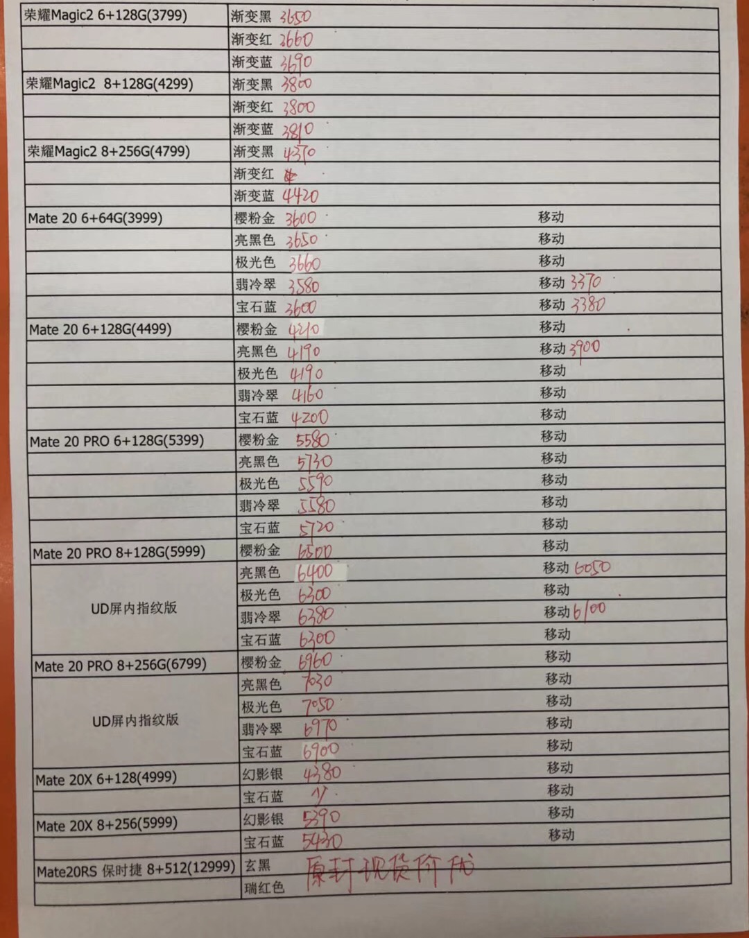 华强北手机报价华为华强北手表和华为手表区别-第1张图片-太平洋在线下载