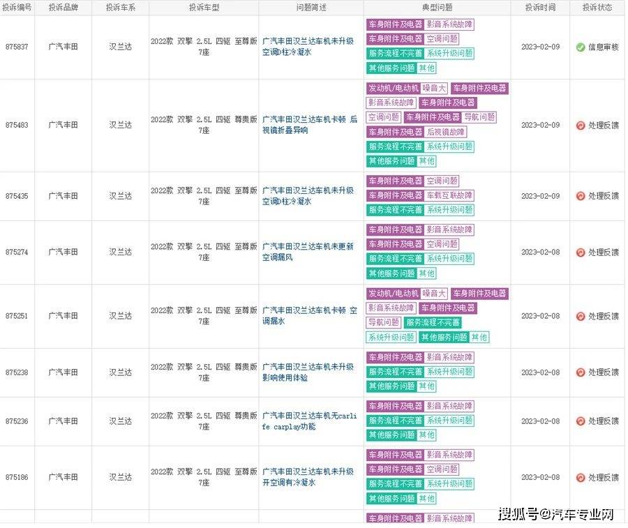 华为手机微信导航地图吗
:原创
                一地鸡毛的汉兰达 车机拉胯遭车主集体投诉-第1张图片-太平洋在线下载