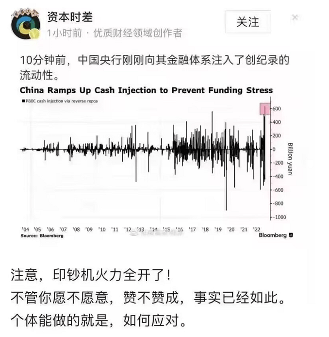 华为手机输入法怎样全屏
:央行万亿投放，不是放水是补水