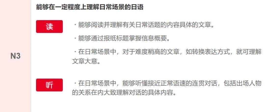 苹果版考的过
:【送纸质版N3真题！】备考日语能力考N3的同学看这里！