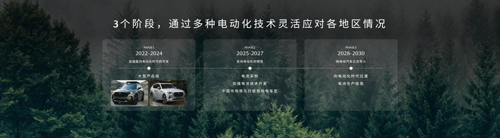 非特客户管家苹果版:原创
                新能源军团已在路上 马自达开启在华新阶段-第4张图片-太平洋在线下载