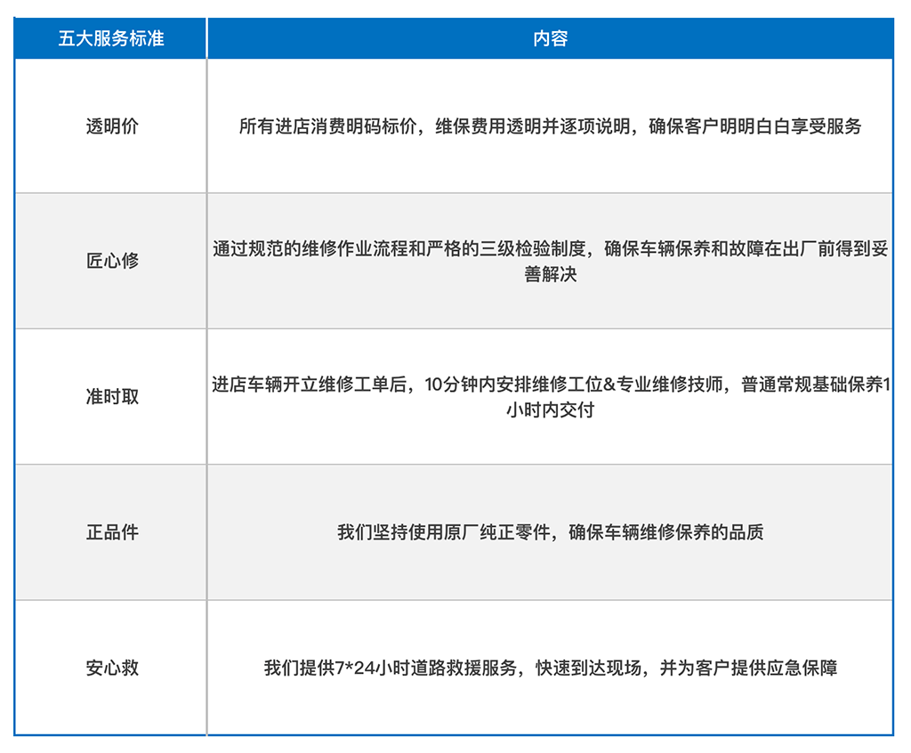 非特客户管家苹果版:原创
                新能源军团已在路上 马自达开启在华新阶段-第5张图片-太平洋在线下载