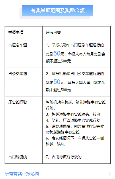 返深高峰提前杀到！有人从潮汕回深堵了8小时-第13张图片-太平洋在线下载