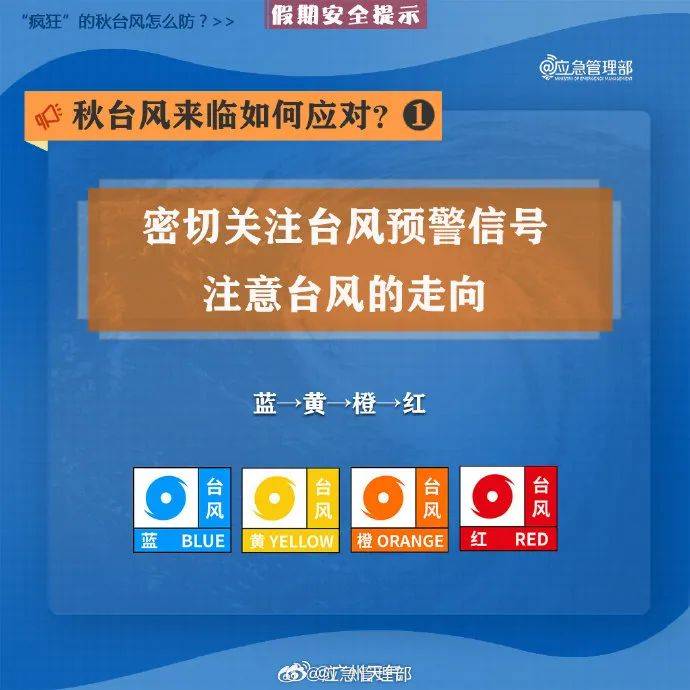 台风“小犬”逼近！停运、停航......最新消息→-第6张图片-太平洋在线下载