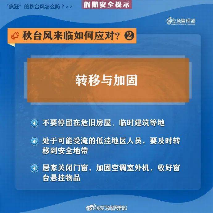 台风“小犬”逼近！停运、停航......最新消息→-第7张图片-太平洋在线下载