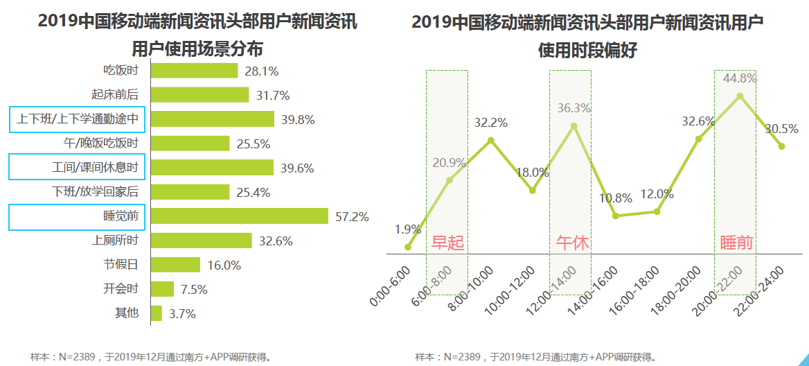 发展新闻客户端大象新闻客户端直播入口