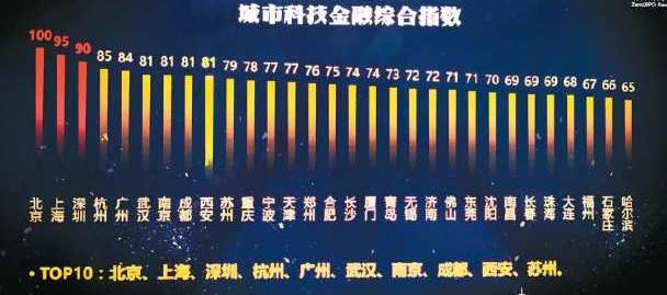 西安卫视新闻客户端新闻联播正在直播