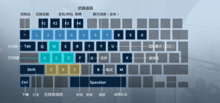 苹果版游戏虚拟键盘苹果手机连接键盘玩游戏