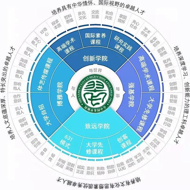 样本校客户端样本校实施预案-第7张图片-太平洋在线下载