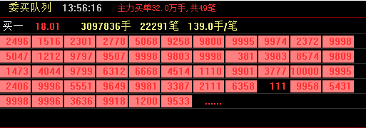 level2手机版大智慧level2手机版-第2张图片-太平洋在线下载