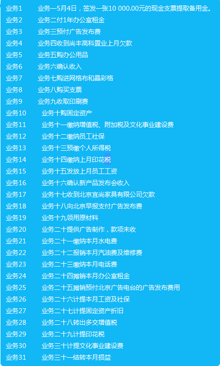 银行客户端广告费用高吗销售现场广告费用弹性小绝对费用高-第1张图片-太平洋在线下载