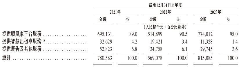 嘀嗒云渲染客户端嘀嗒云渲染官网下载地址-第2张图片-太平洋在线下载