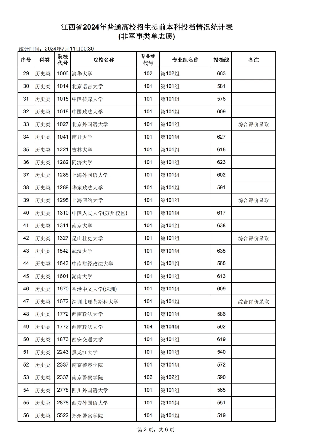 大学代码查询苹果版苹果数据线序列号查询-第1张图片-太平洋在线下载