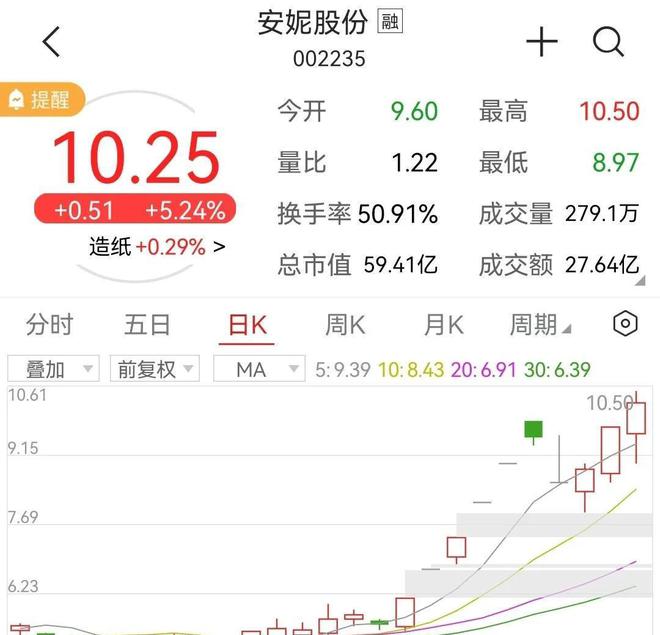 安尼数字客户端在线考试客户端怎么下载-第2张图片-太平洋在线下载