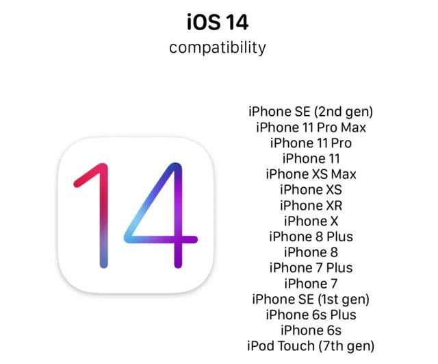 苹果11升级ios14正式版续航iphone11建议升级ios16吗-第2张图片-太平洋在线下载