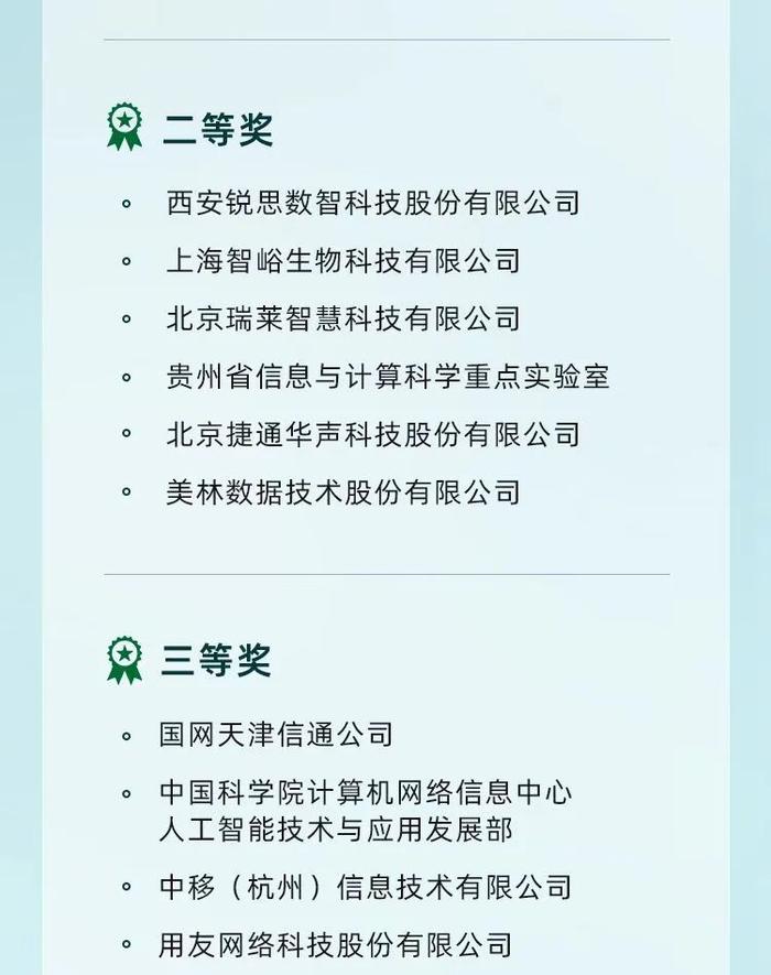 青岛电子口岸手机版中国电子口岸数据中心青岛分中心-第2张图片-太平洋在线下载