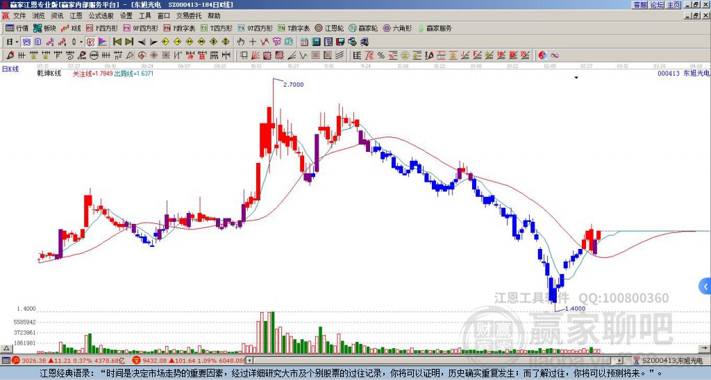 下载预测赢家手机版苹果版赢家彩票app下载安装最精准-第2张图片-太平洋在线下载