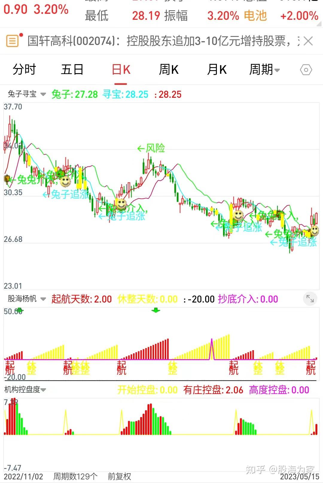 通达信手机版买卖通达信手机版官方下载最新版本-第2张图片-太平洋在线下载