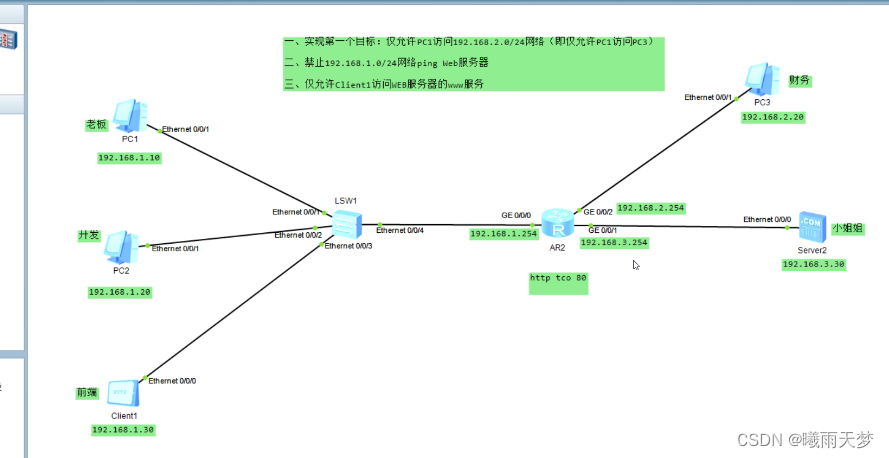 客户端启用acl功能VPC内可以创建安全组在安全组里可以设置ACL-第1张图片-太平洋在线下载