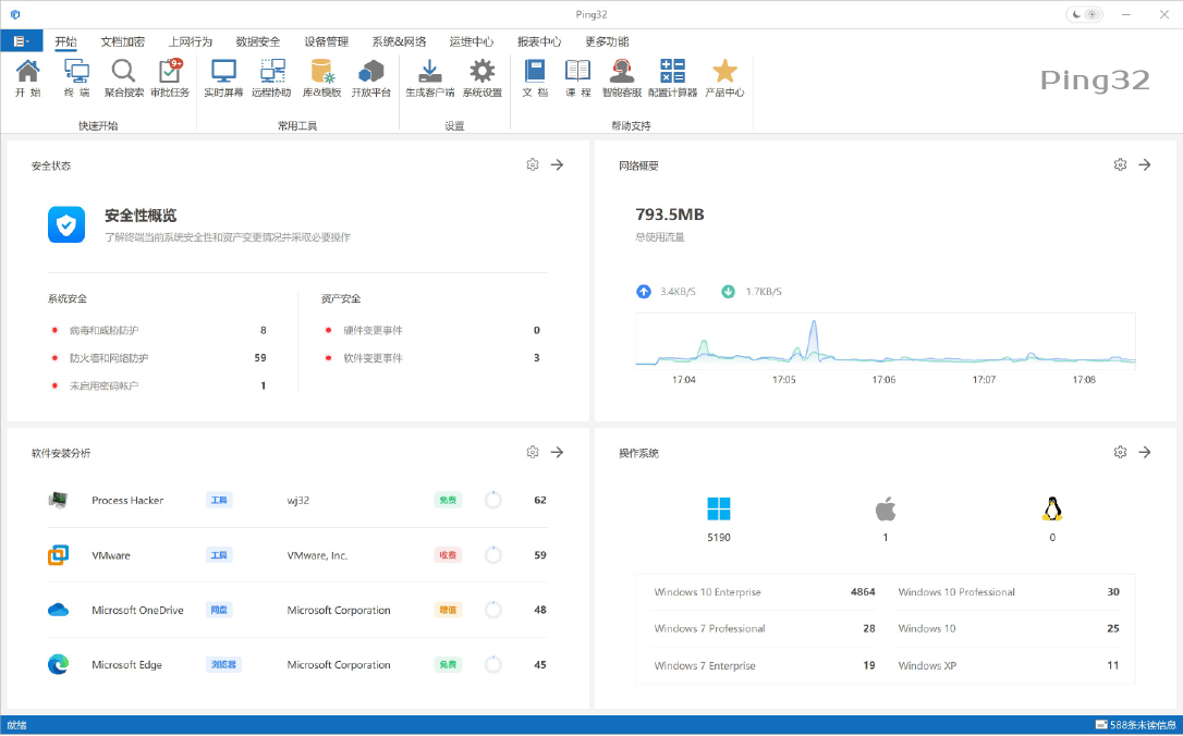 关于websphere获取客户端ip的信息-第1张图片-太平洋在线下载