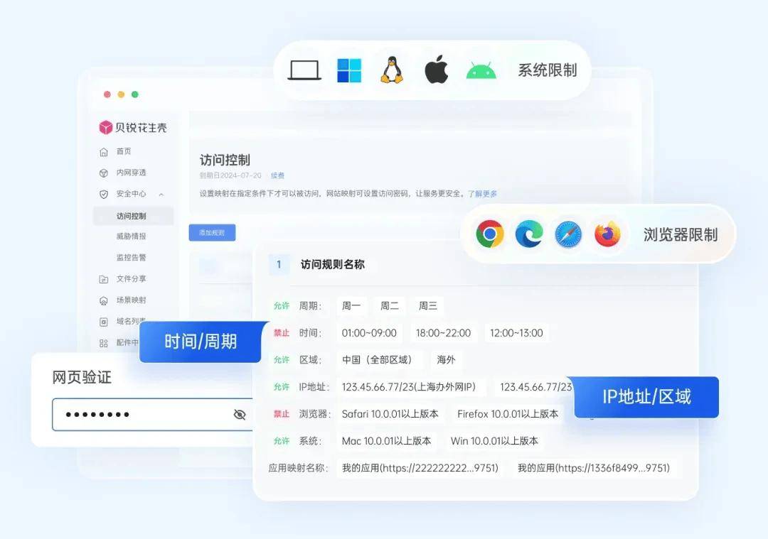 关于websphere获取客户端ip的信息-第2张图片-太平洋在线下载